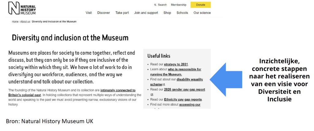 Schermafbeelding van de website van het Natural History Museum. 
